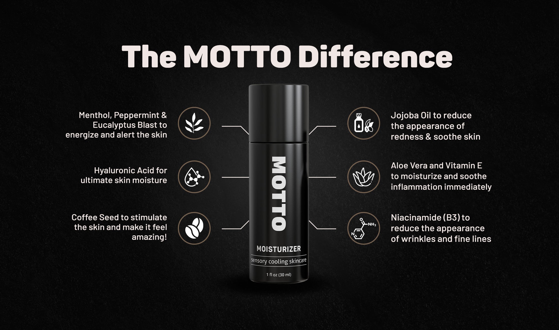 新品　THE MATTO ESSENCE 30ml Essence Super Matte Transforming Top Coat – The Beauty Store